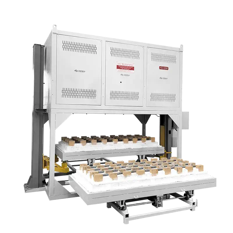 1200℃ Corrosion-Resistant Dual-Elevator Furnace | GWDL-YS Series