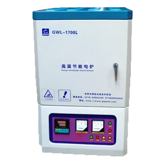 Analysis of the Development Trends of Various High-Temperature Furnaces