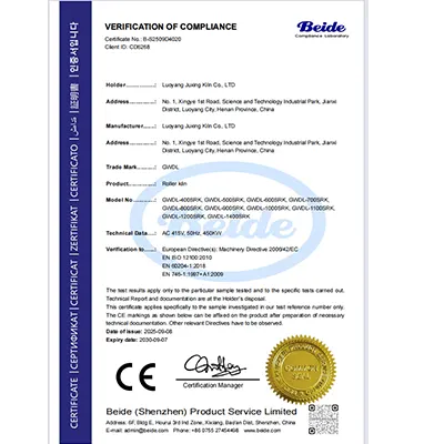 CE Certified Roller Kiln Compliance for EU Machinery Directive Standards