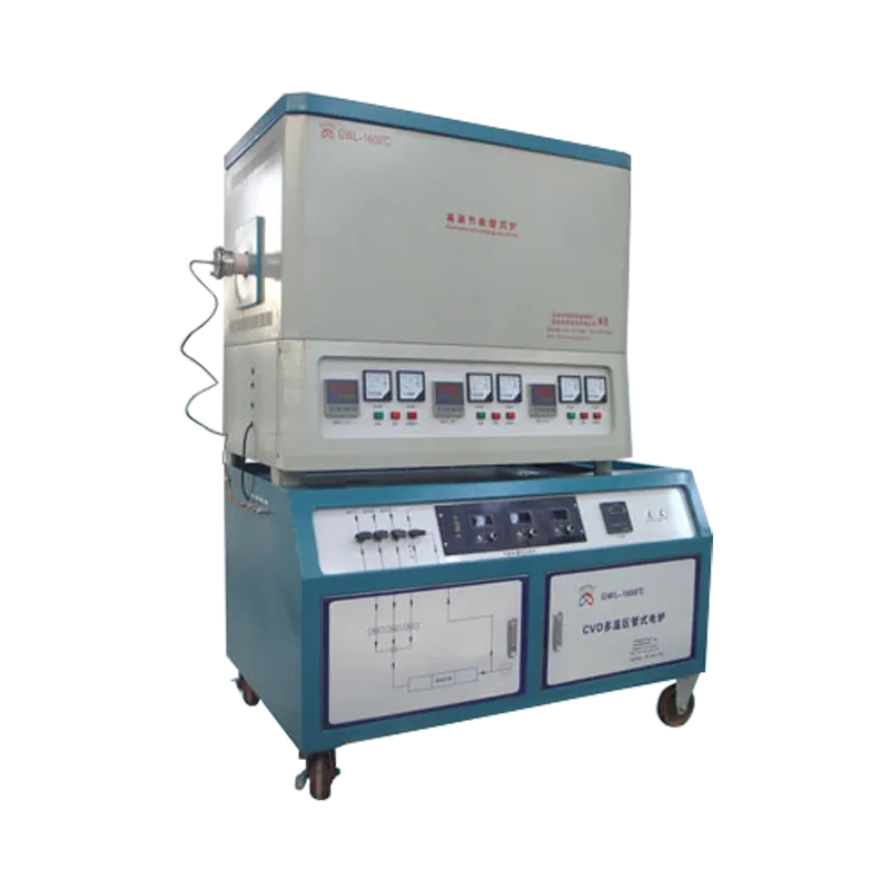 multi-zone deposition furnace, thin film coating system, semiconductor processing furnace