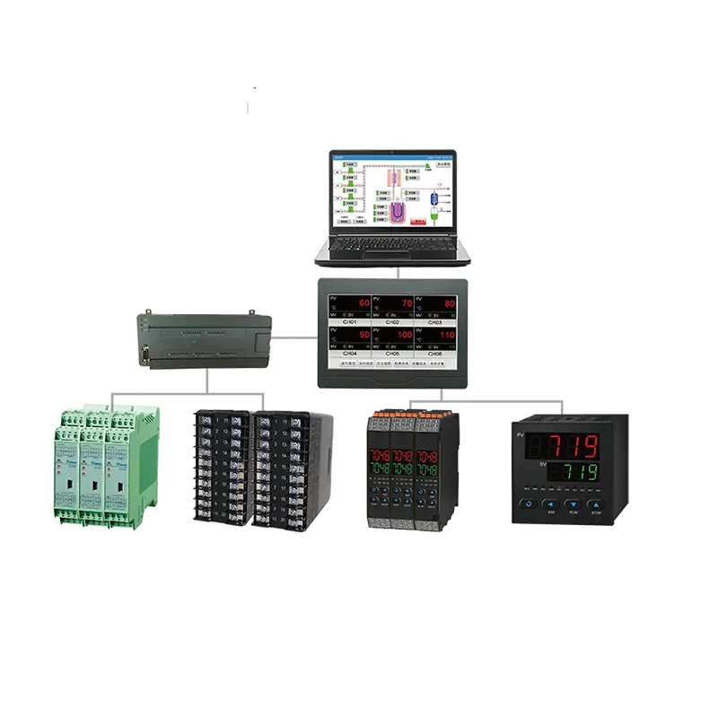 Industrial intelligent collaboration, urban and home IoT, digital full-chain support system